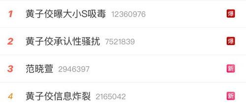 娱乐吃瓜直播最近好多人,吃瓜群众狂欢，人生百态尽收眼底